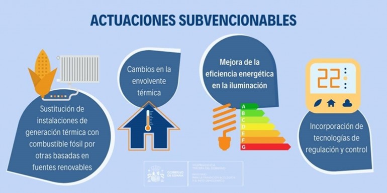 PROGRAMA PREE 5.000 APROBADO PARA REHABILITACION ENERGETICA DE EDIFICIOS EN PEQUEÑOS MUNICIPIOS