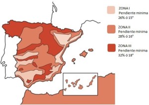Zonas-aplicables-de-pendientes-mínimas