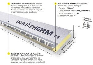 borjatherm-cubimat-caracteristicas-min